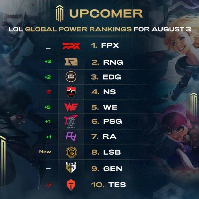 但他依然能 但他依然能