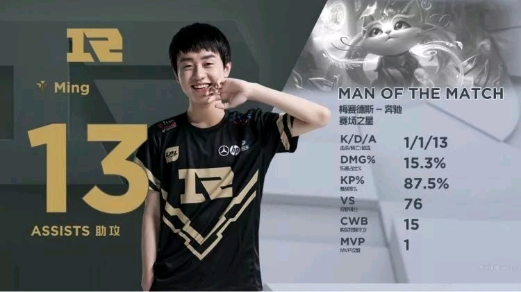 就的认可 就的认可