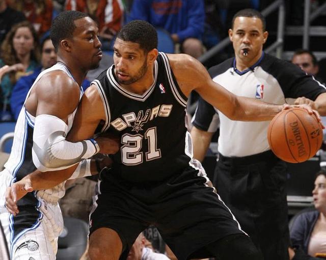 复盘与训练 复盘与训练