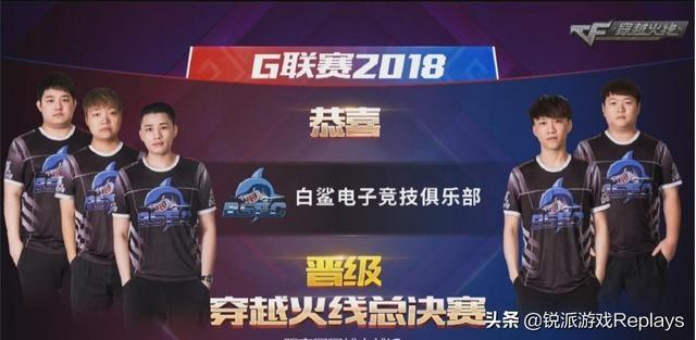 是对现代篮 是对现代篮