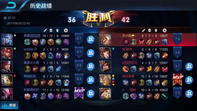 关键之一